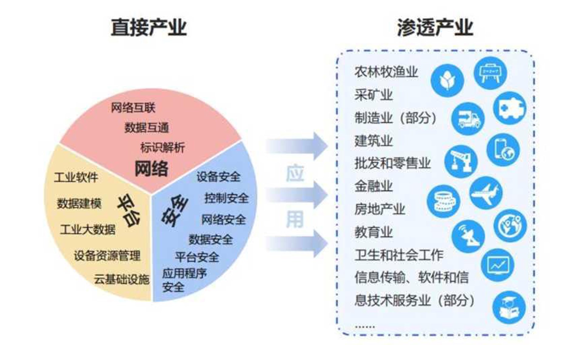岱客网络科技